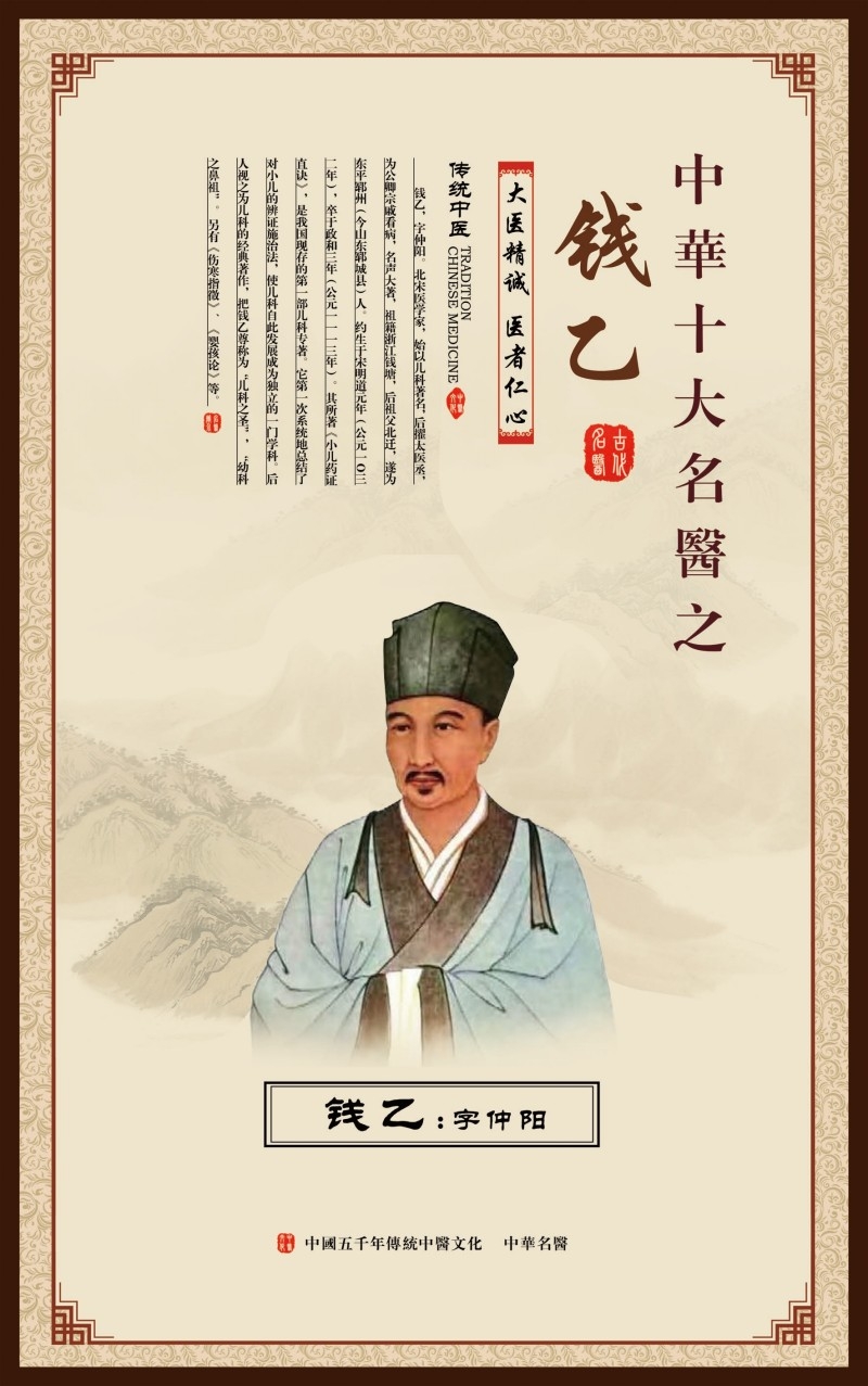 古代医药人物挂画海报钱乙