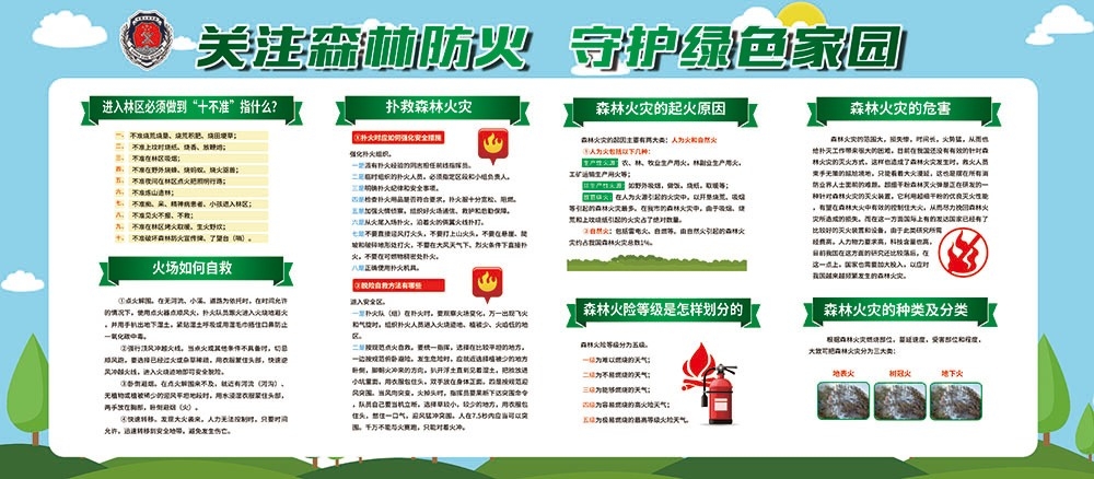 森林防火安全知识守护绿色家园宣传栏展板