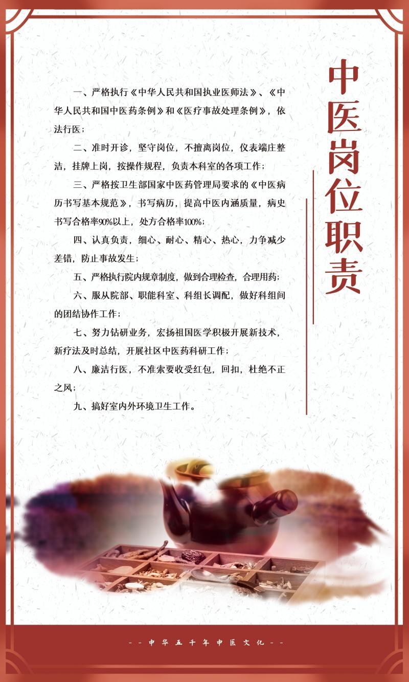 医院中医岗位职责制度牌
