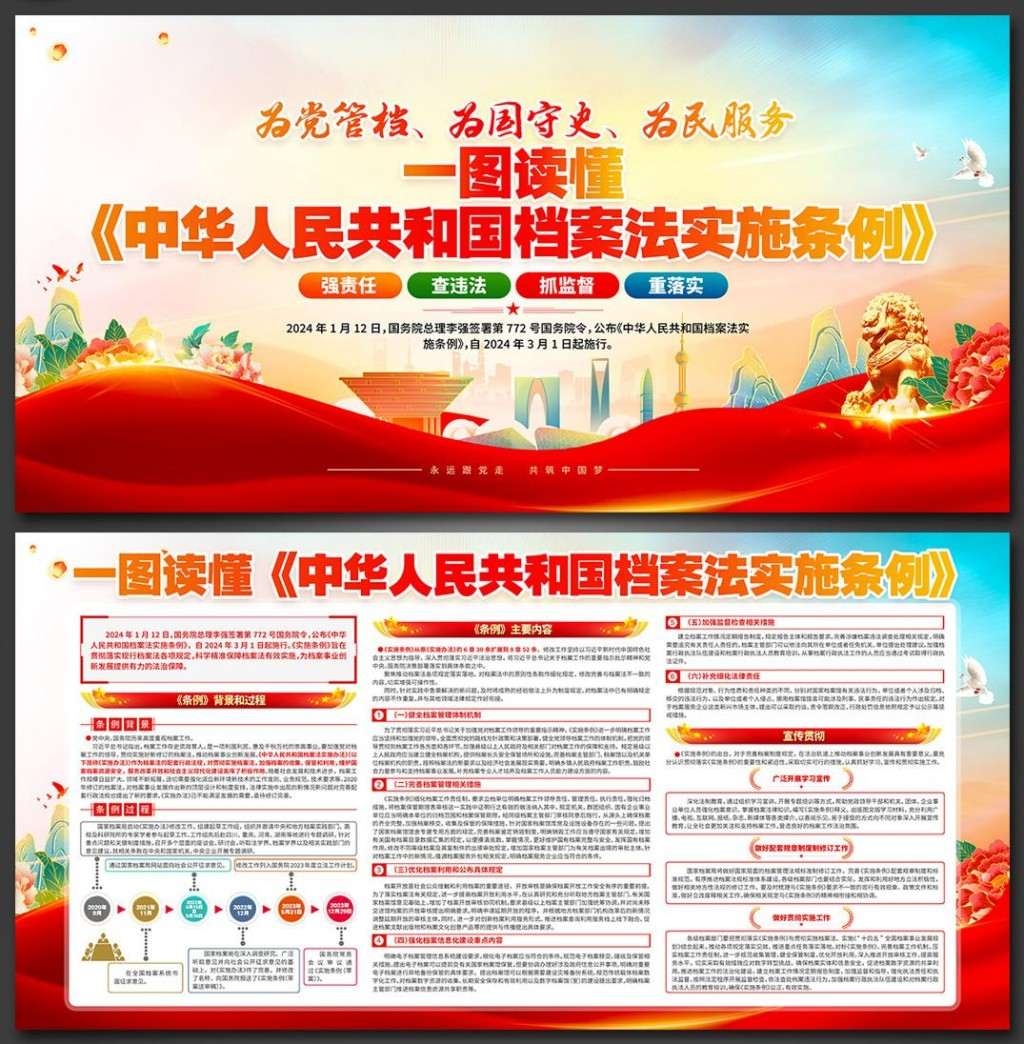中华人民共和国档案法实施条例展板宣传栏