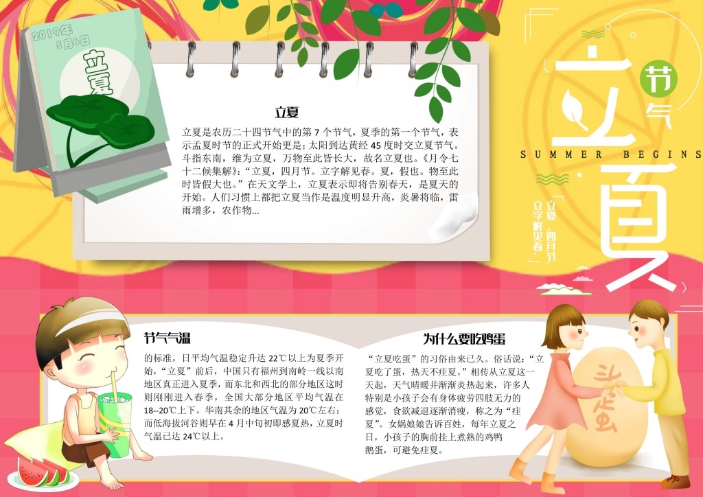 立夏小报手抄报 (17)