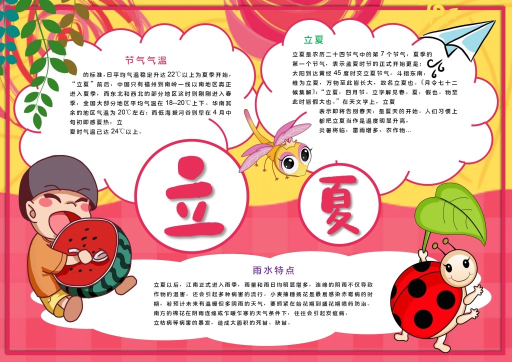 立夏小报手抄报 (7)