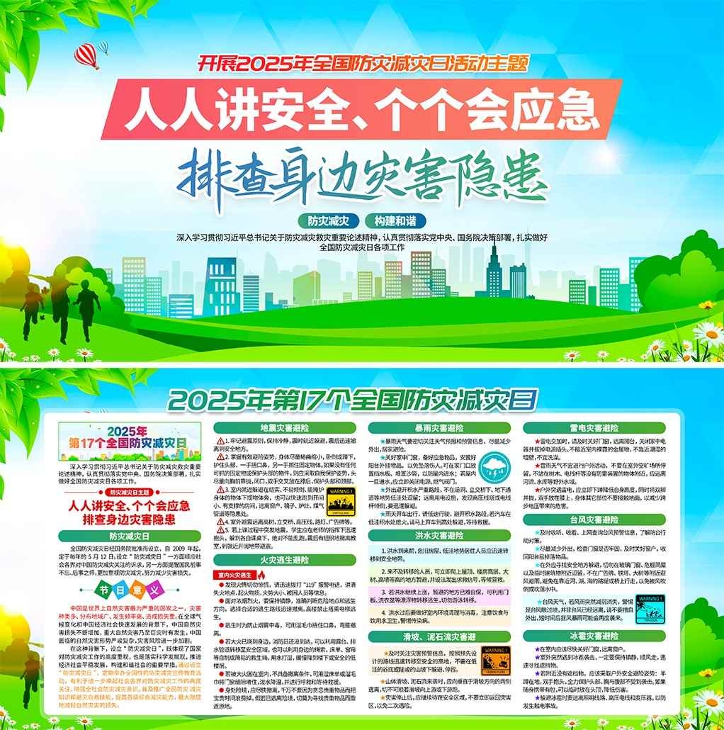 2025年全国防灾减灾日展板 (3)