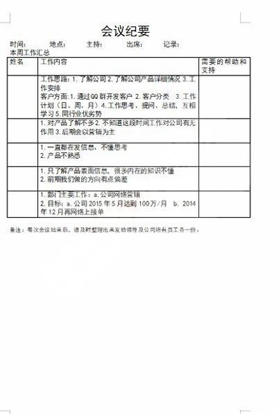 会议记录会议纪要word模板 (28)