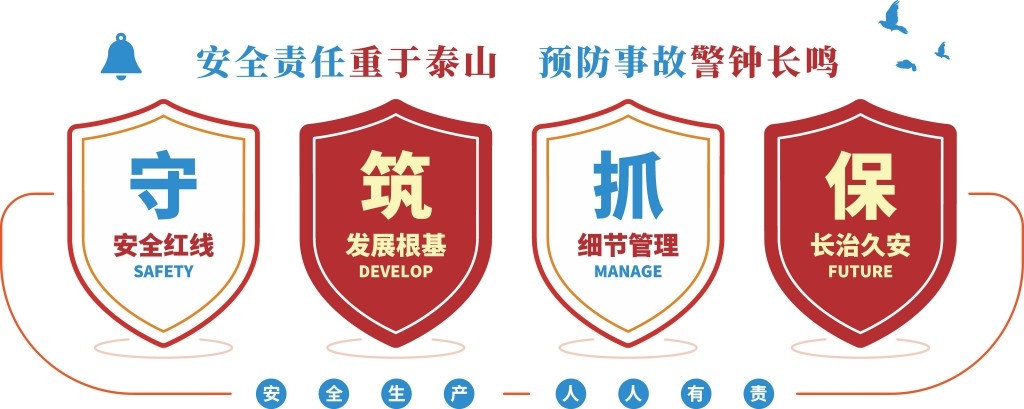 企业安全生产文化墙