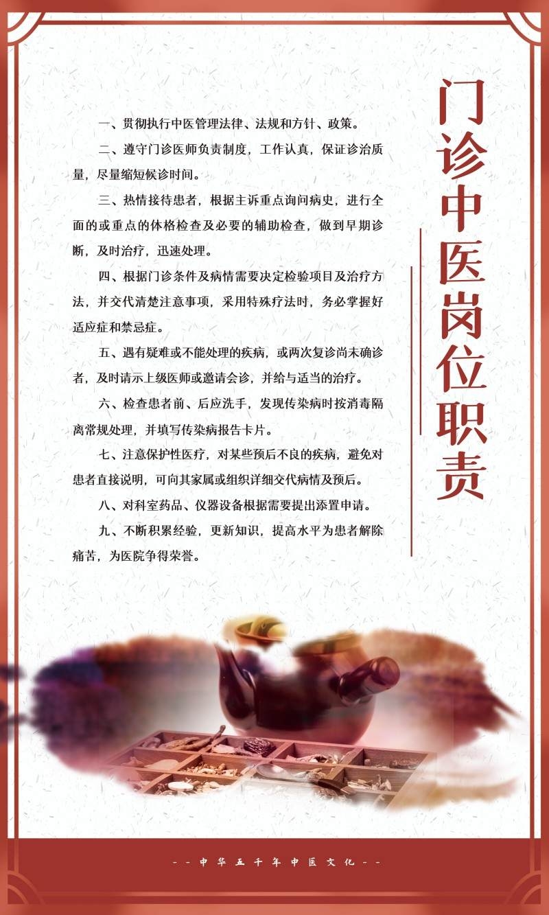 医院门诊中医岗位职责制度牌