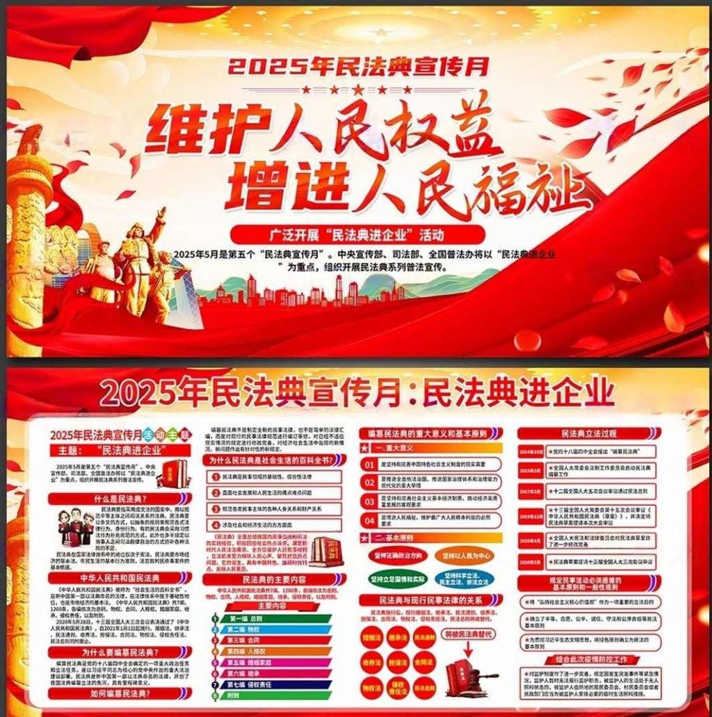 2025民法典宣传月宣传展板宣传栏 (9)