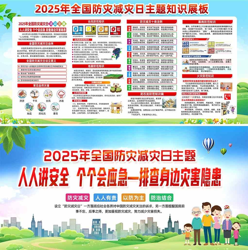 2025年全国防灾减灾日展板 (2)