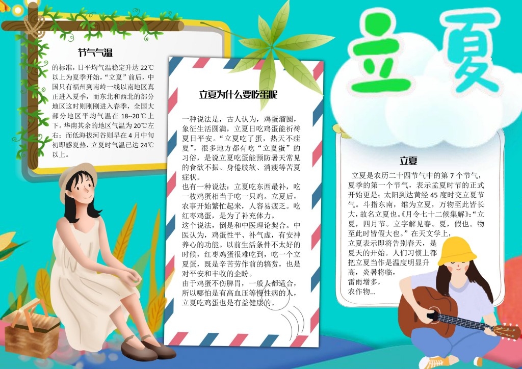 立夏小报手抄报 (13)