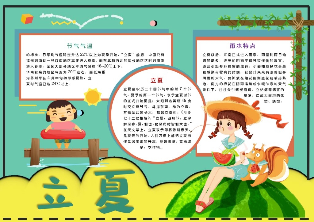 立夏小报手抄报 (2)
