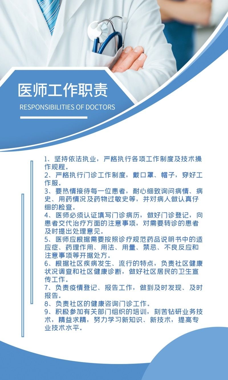 医院医师医生工作职责制度牌