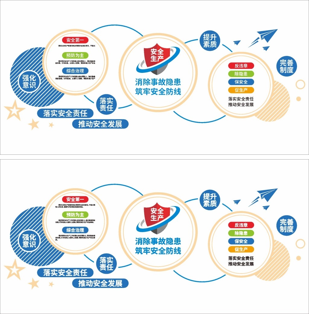 安全生产文化墙企业安全生产月文化墙