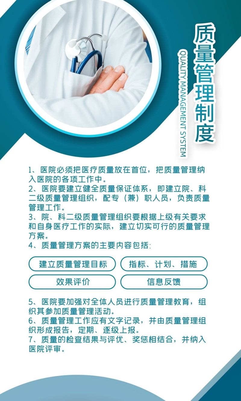 医院质量管理制度牌