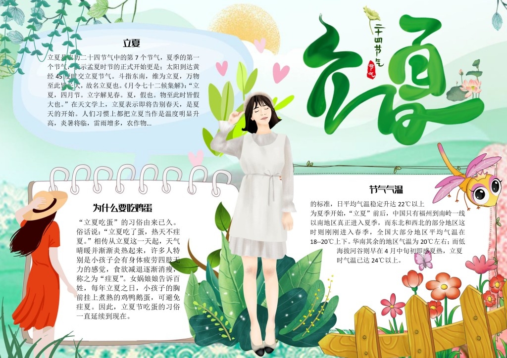 立夏小报手抄报 (18)