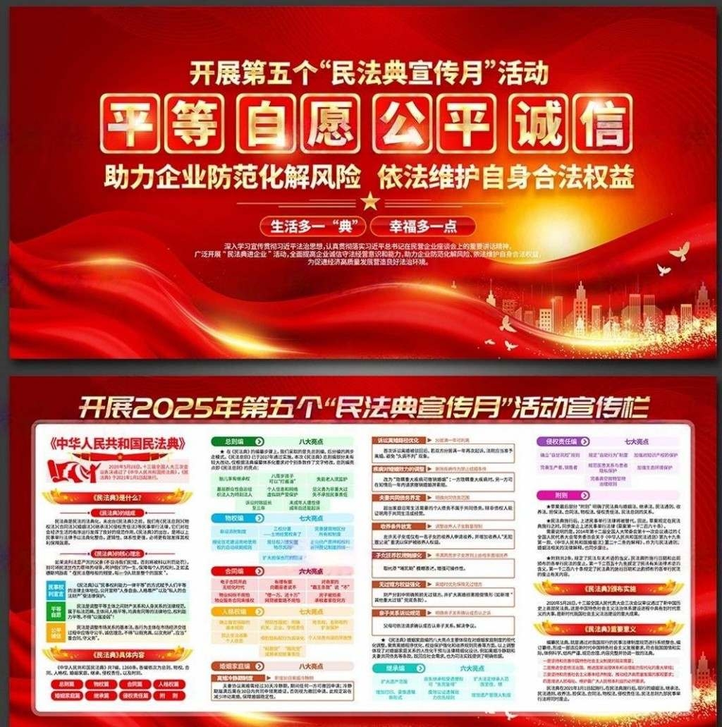 2025民法典宣传月宣传展板宣传栏 (11)