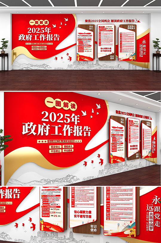 创意2025年聚焦两会政府工作报告文化墙