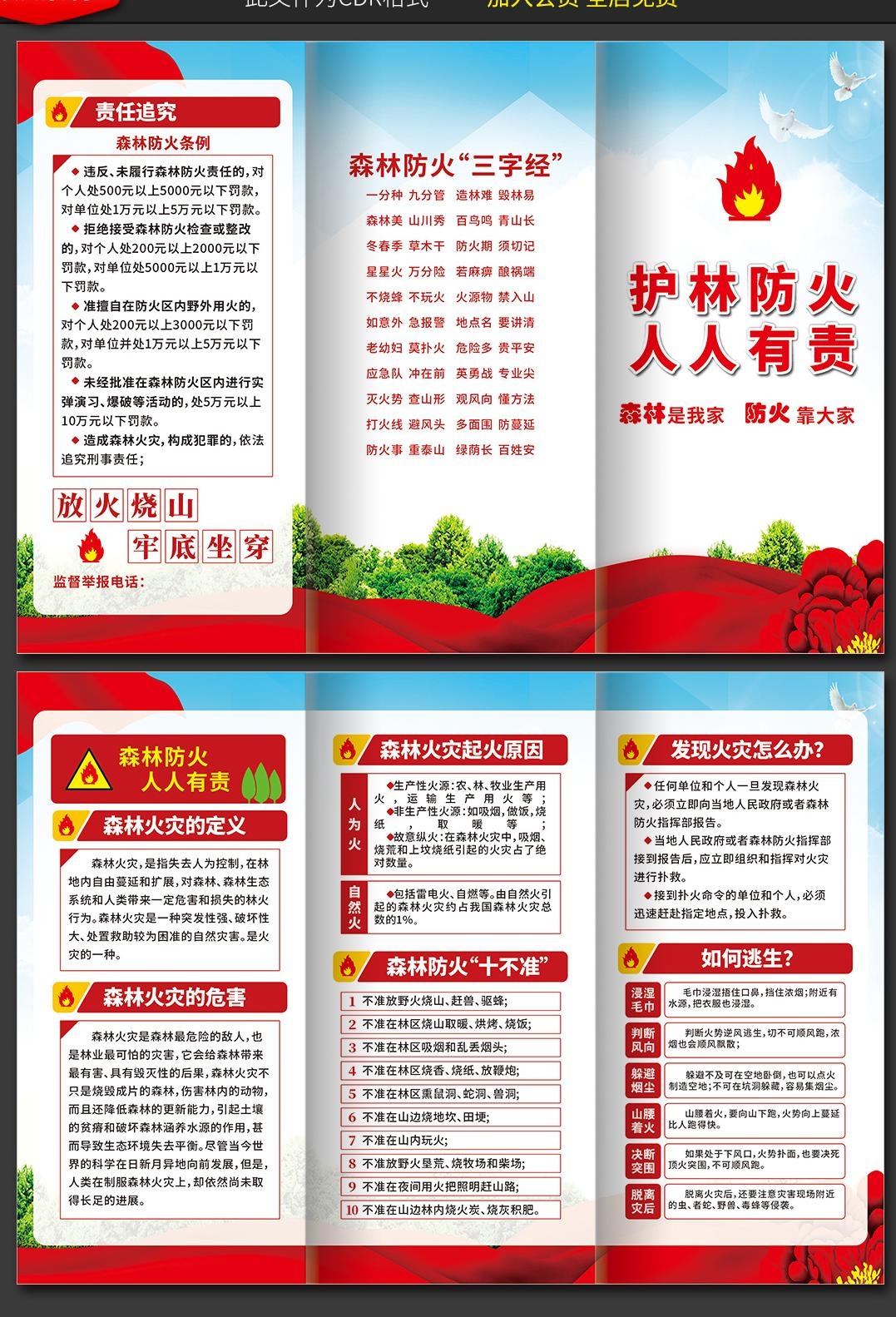 森林防火宣传cdr三折页 (1)