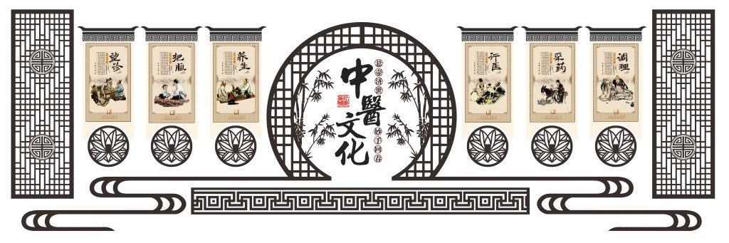 中医文化墙 (3)
