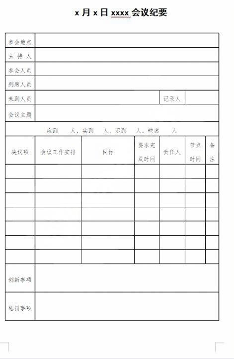 会议记录会议纪要word模板 (2)
