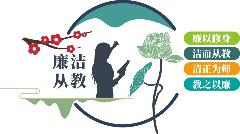 廉洁从教校园文化墙创建清廉学校打造清廉教育标语文化墙 (8)