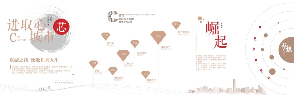 房地产品牌发布会立体展板