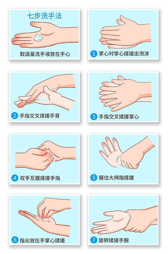卡通手绘七步洗手法元素插画