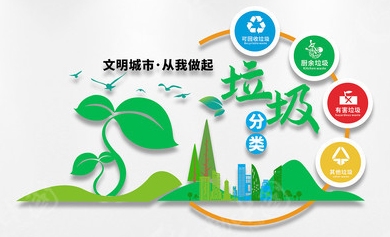垃圾分类文化墙形象墙 (5)