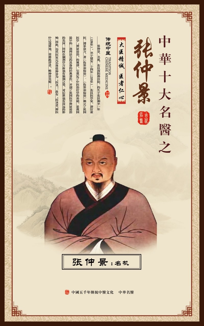 古代医药人物挂画海报张仲景