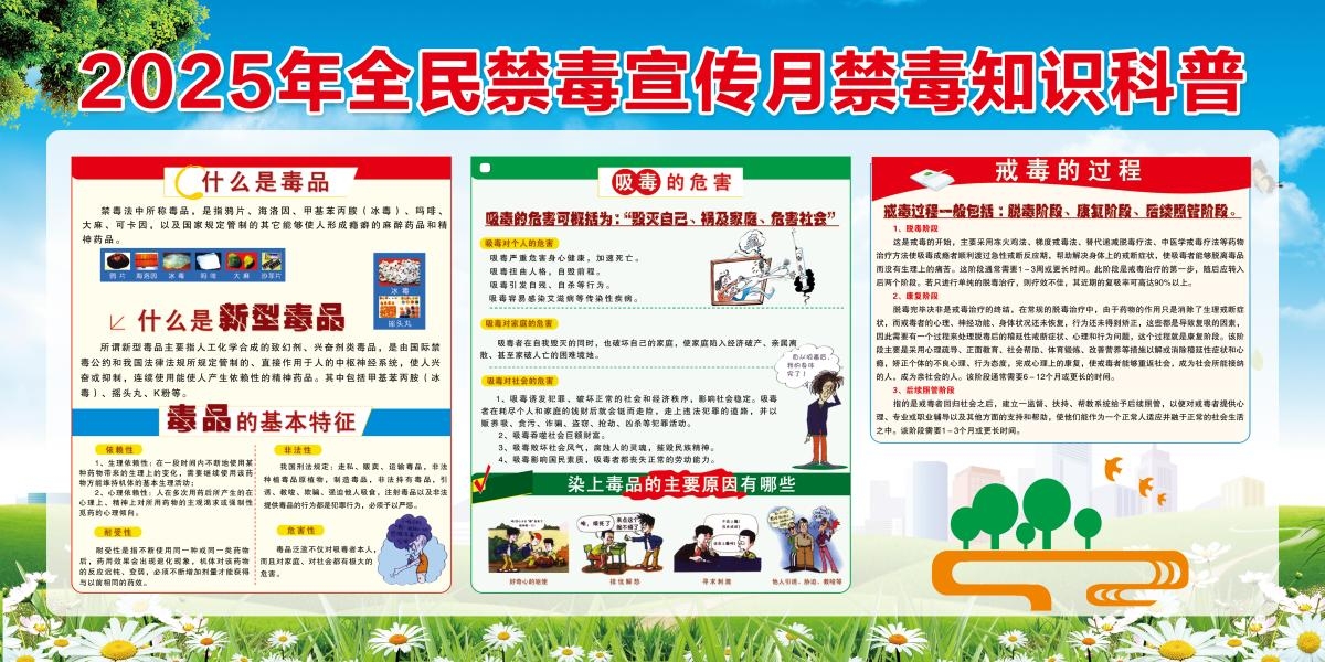 2025第15个全民禁毒宣传月活动展板宣传栏 (2)
