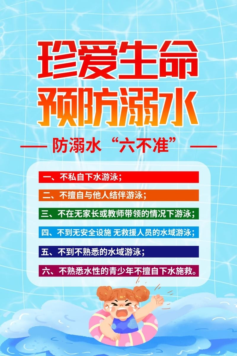 暑期夏季防溺水六不准知识宣传海报挂图 (14)