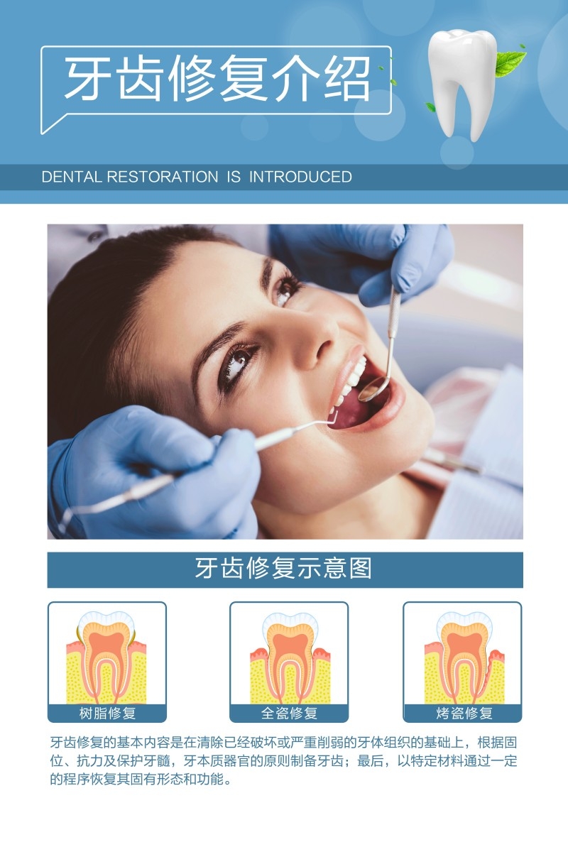 牙科装饰画牙齿修复介绍