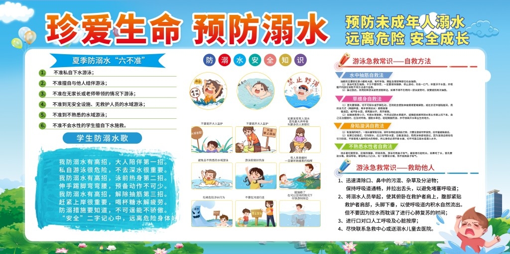 珍爱生命预防溺水暑期暑假防范中小学生未成年人溺水展板社区校园宣传栏 (13)