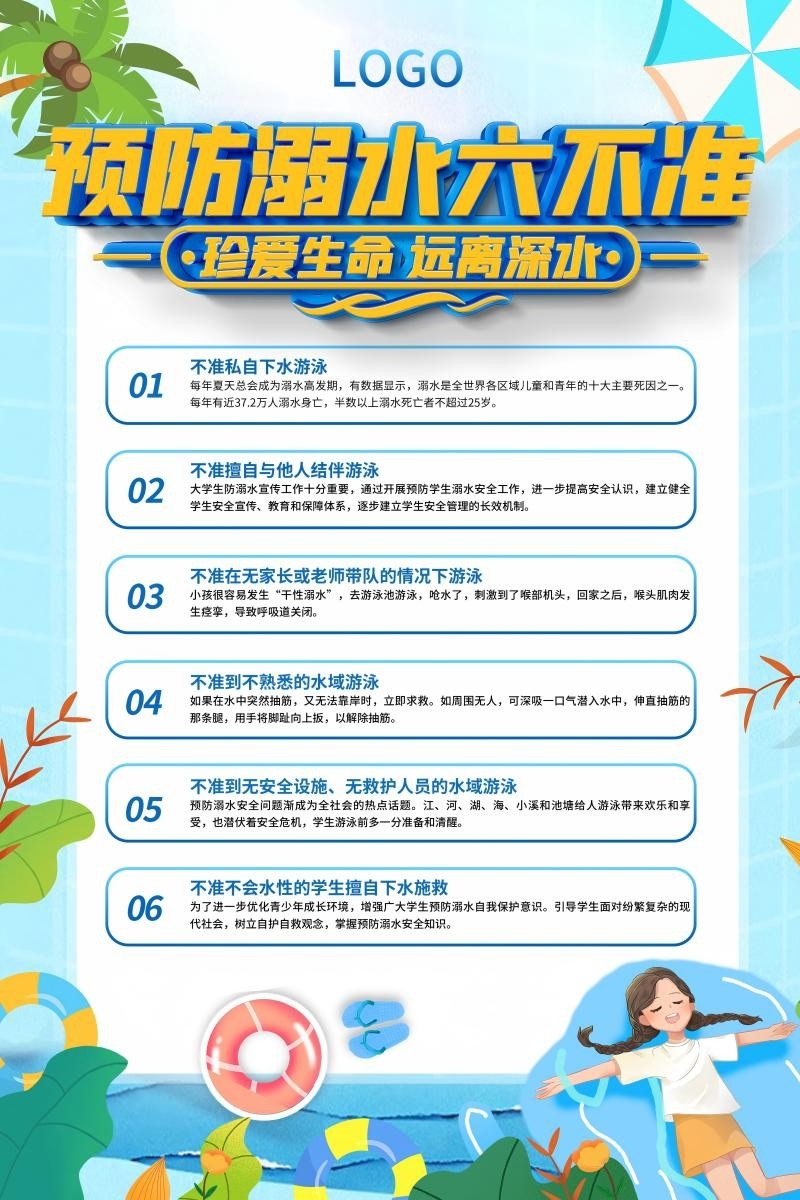 暑期夏季防溺水六不准知识宣传海报挂图 (12)