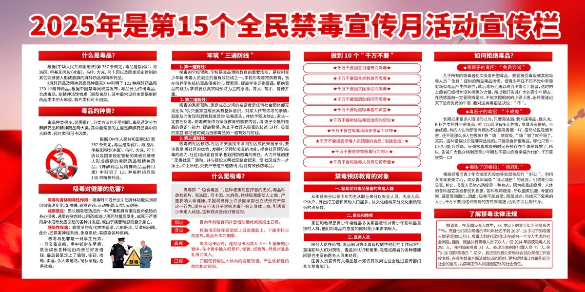 2025第15个全民禁毒宣传月活动展板宣传栏 (5)