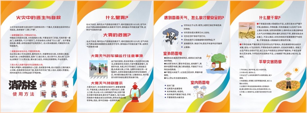 自然灾害介绍火灾干旱雾海报挂画套图