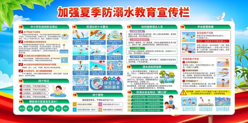 珍爱生命预防溺水暑期暑假防范中小学生未成年人溺水展板社区校园宣传栏 (11)