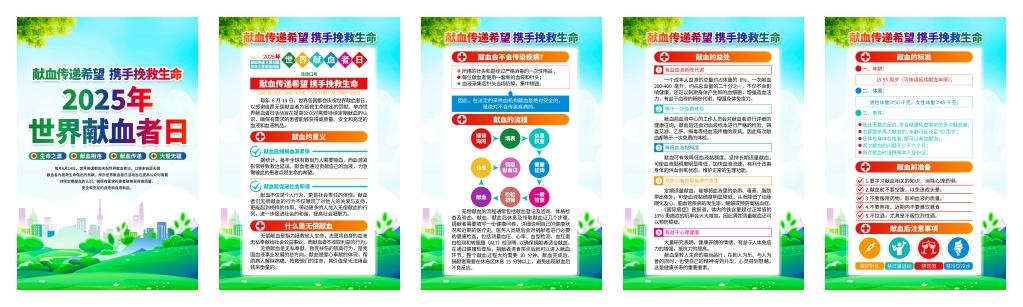 精品2025年世界献血者日宣传海报挂画套图