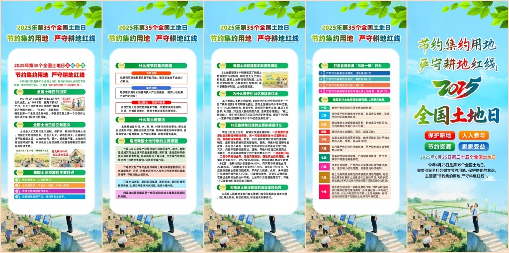 2025年全国土地日X展架易拉宝素材 (2)