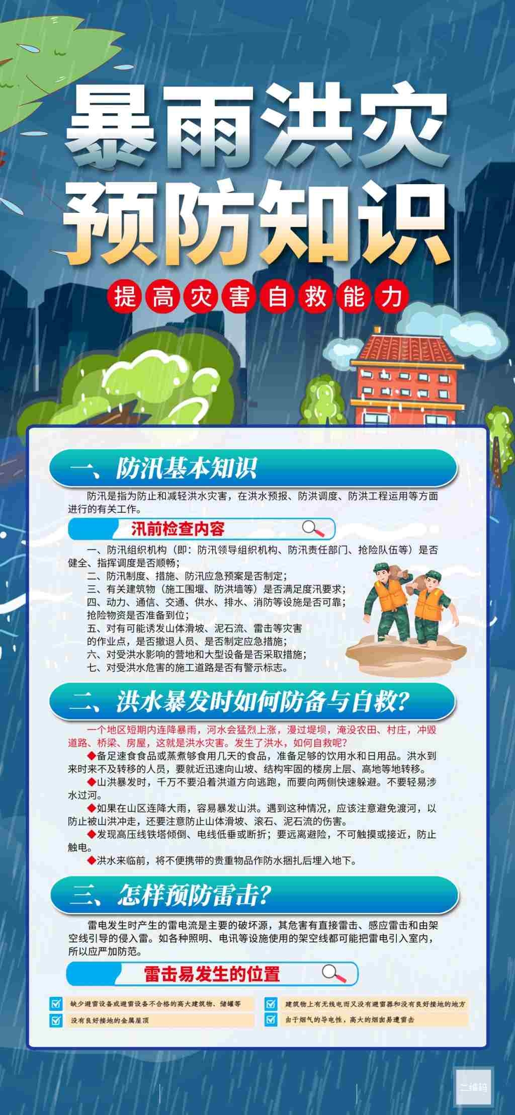 暴雨洪灾防汛预防知识宣传海报