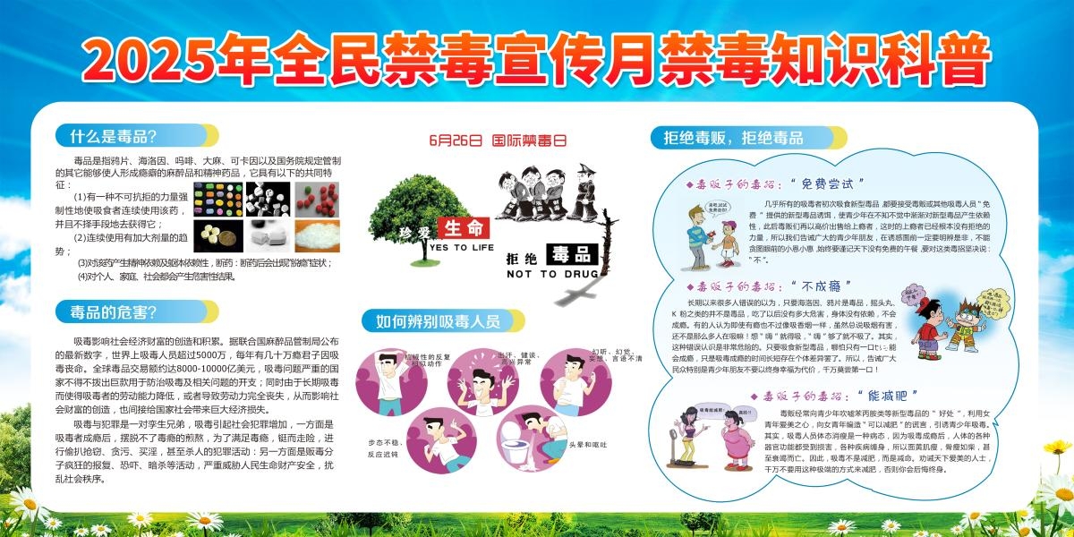 2025第15个全民禁毒宣传月活动展板宣传栏 (7)