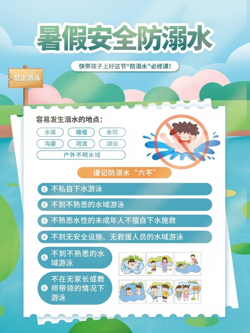 暑期夏季防溺水六不准知识宣传海报挂图 (18)