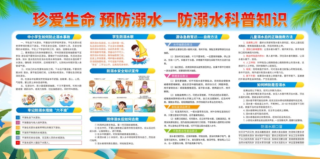 珍爱生命预防溺水暑期暑假防范中小学生未成年人溺水展板社区校园宣传栏 (18)