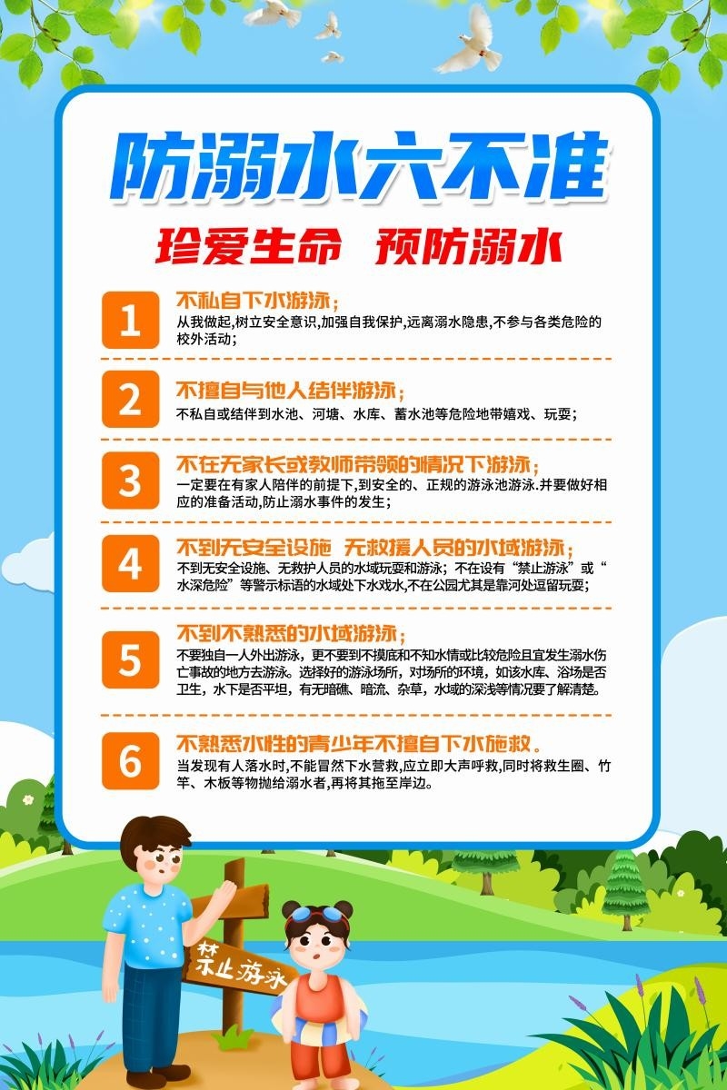 暑期夏季防溺水六不准知识宣传海报挂图 (9)