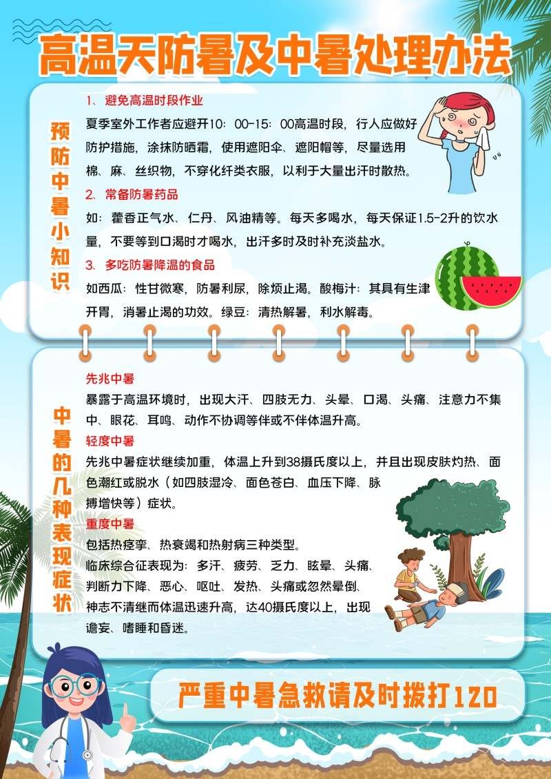 夏季高温防止中暑及中暑处理办法海报