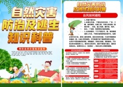 预防自然灾害及逃生知识科普知识单页海报