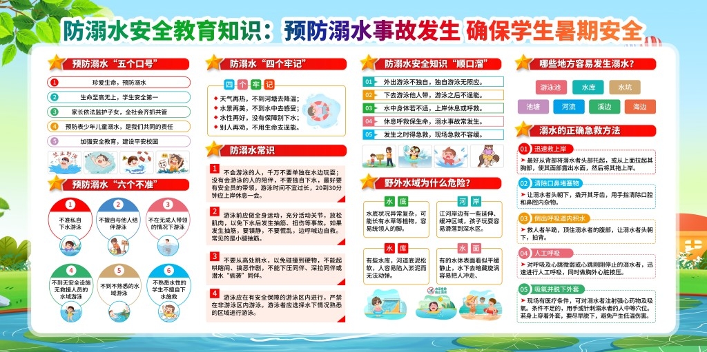 珍爱生命预防溺水暑期暑假防范中小学生未成年人溺水展板社区校园宣传栏 (12)