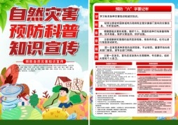 预防自然灾害及逃生知识知识科普单页海报
