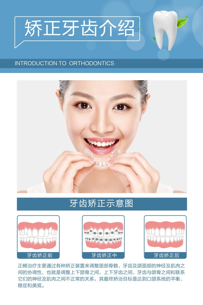 牙科装饰画矫正牙齿介绍