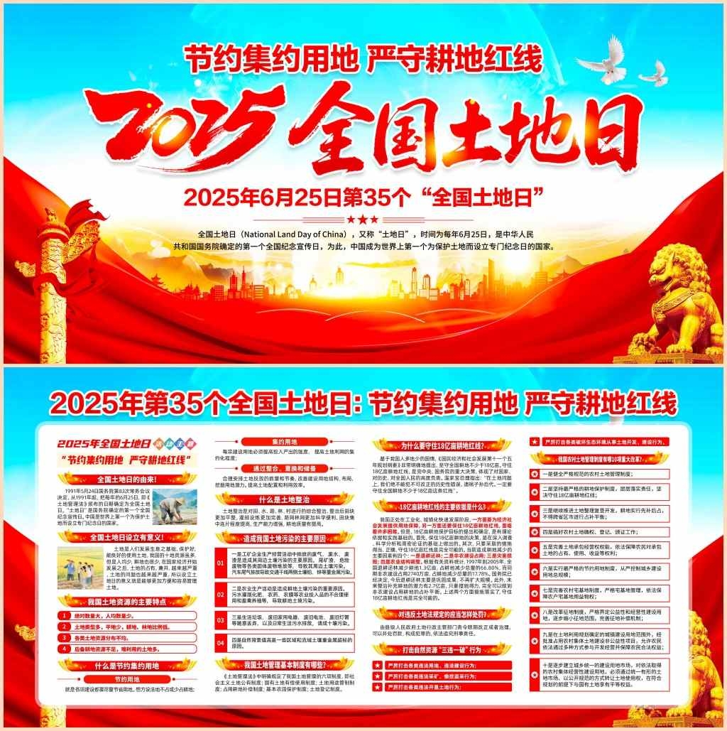 2025年全国土地日展板宣传栏 (2)