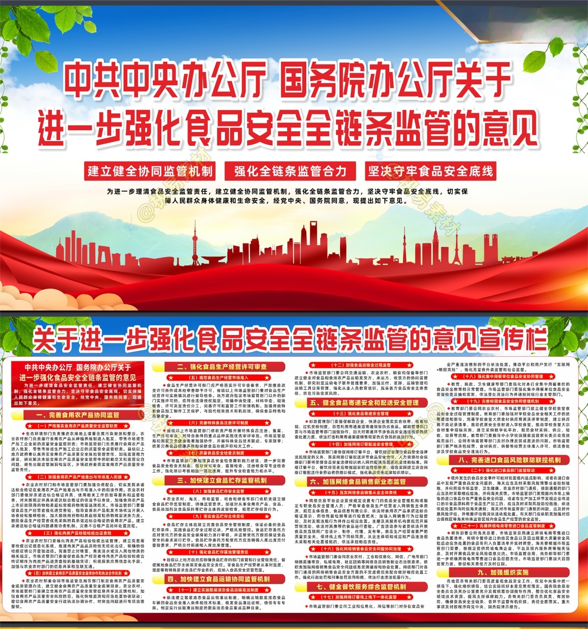 关于进一步强化食品安全全链条监管的意见展板宣传栏